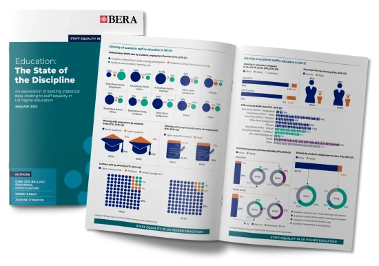 Annual Report Design In Malaysia